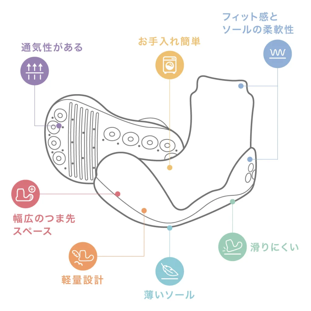 シューズの特徴